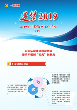 ͼ20192019ͼ칤嵥